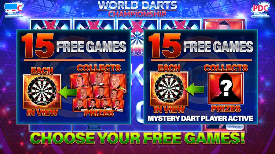 World Darts Championship slot