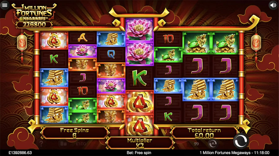 1 Million Fortunes Megaways slot